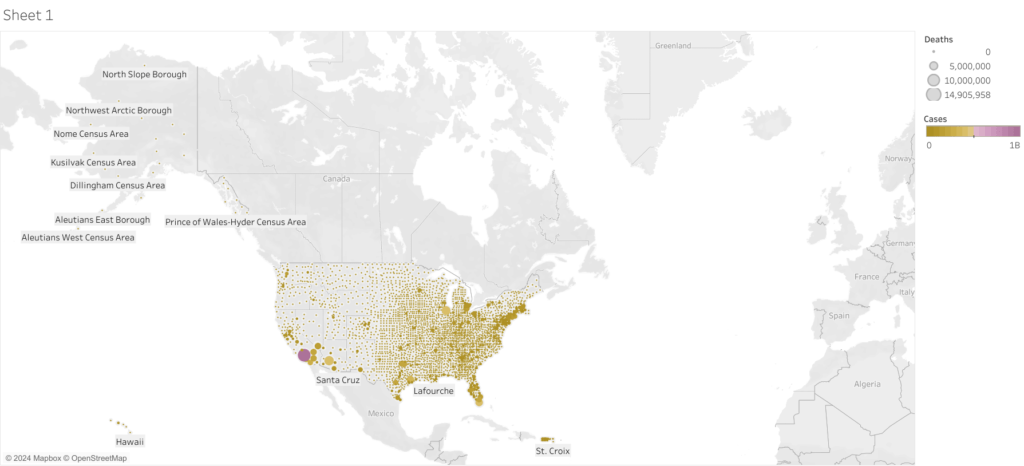 Comprehensive Data Visualization with Tableau