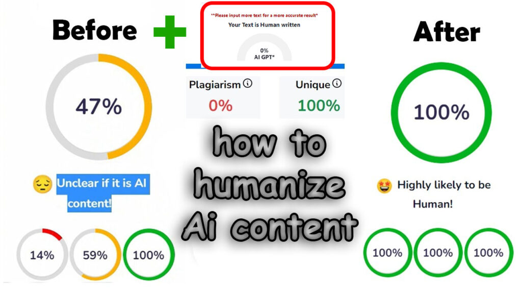 How to Bypass Turnitin ai detector in 2024 / Turnitin/Originality.ai/GPTZero and More